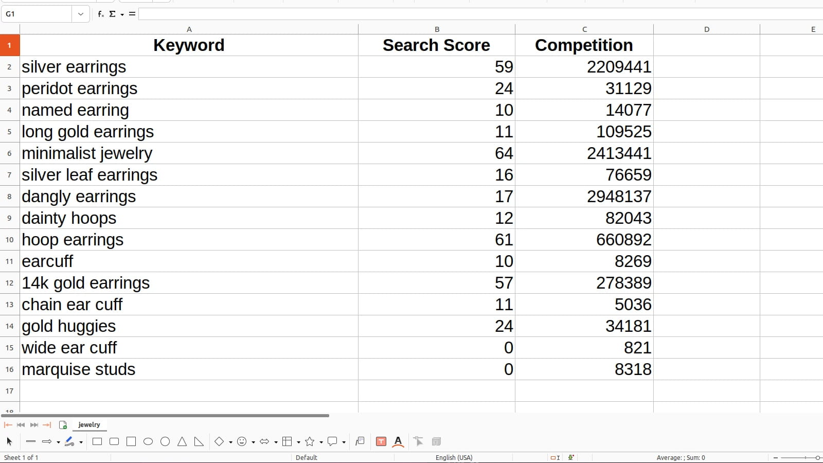 Export Etsy keywords to csv