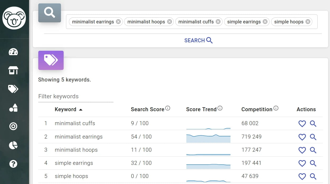 Etsy Keyword comparison