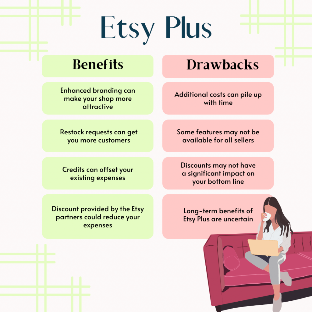 Infographic  Etsy Plus - Benefits and Drawbacks