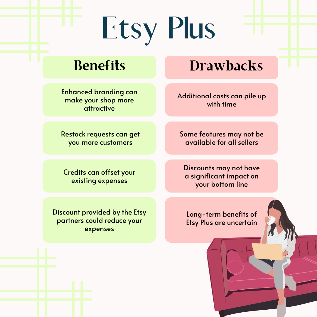 Is Etsy Plus Worth it in 2024? Koalanda Blog