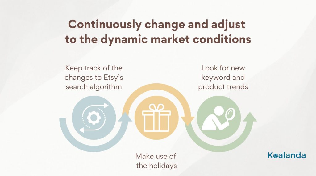 Evolve and Adapt Infographic