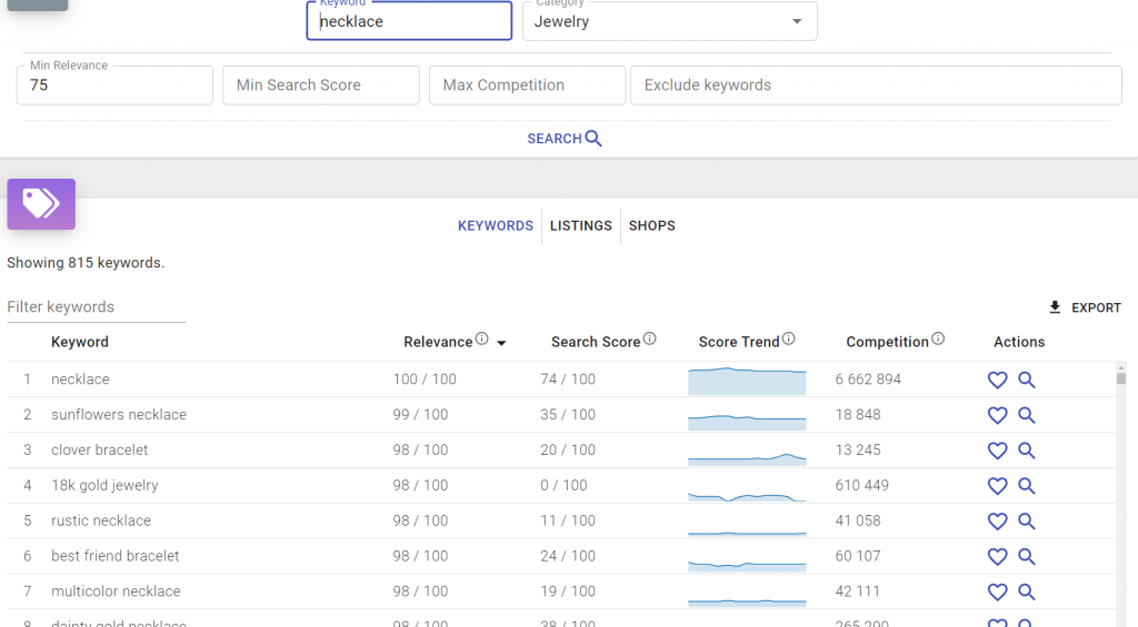 Screenshot Koalanda Keyword Tool