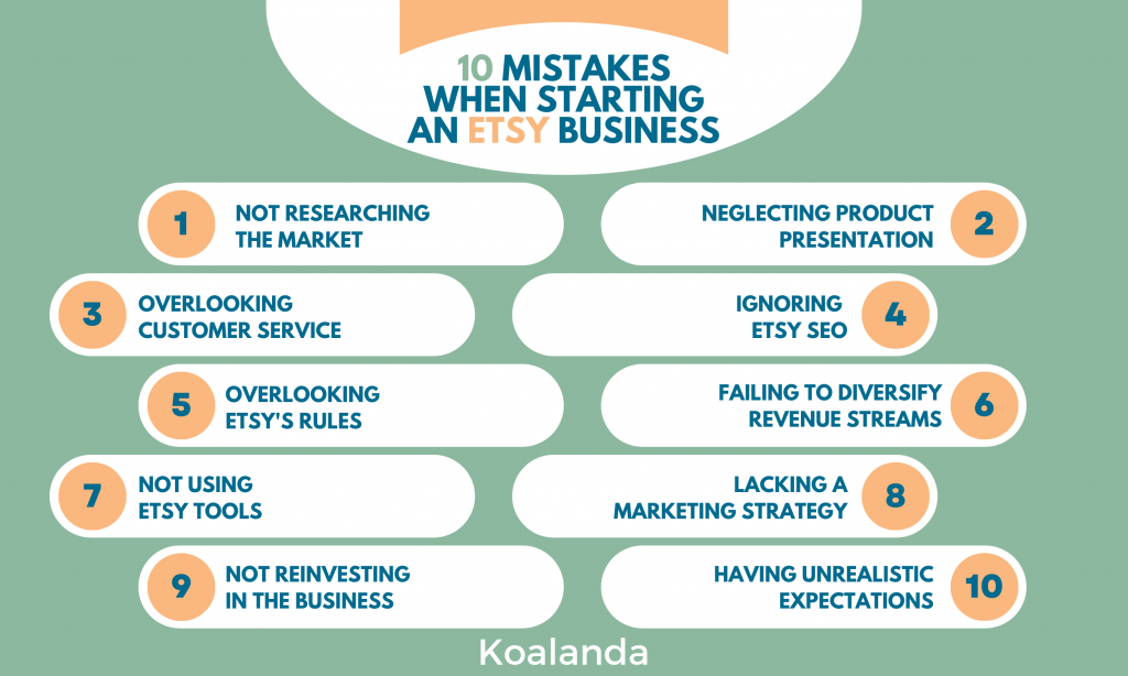 List of 10 Mistakes when starting an Etsy business
