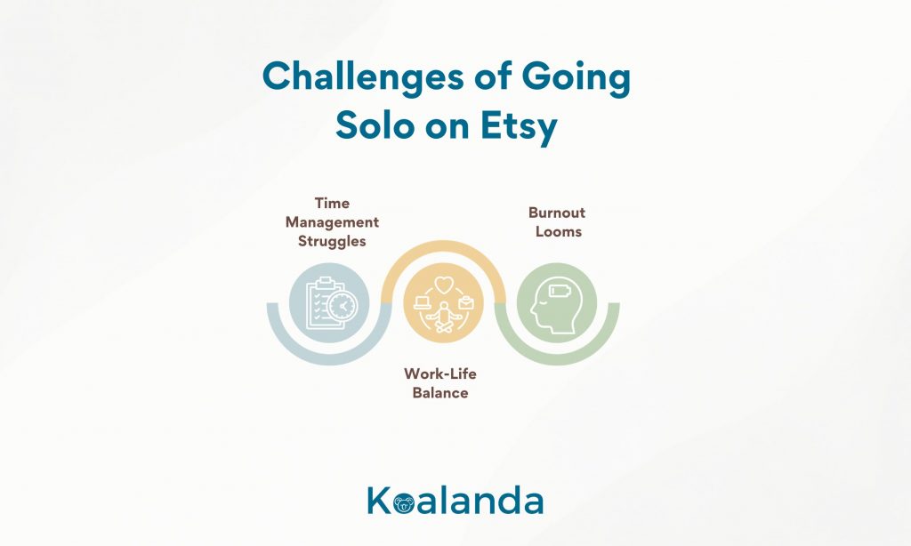 Challenges of going solo on Etsy
