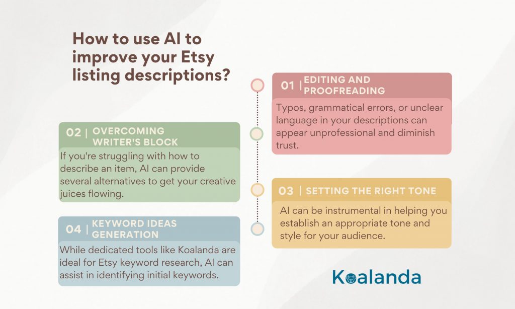 How to use AI to improve you Etsy listing descriptions