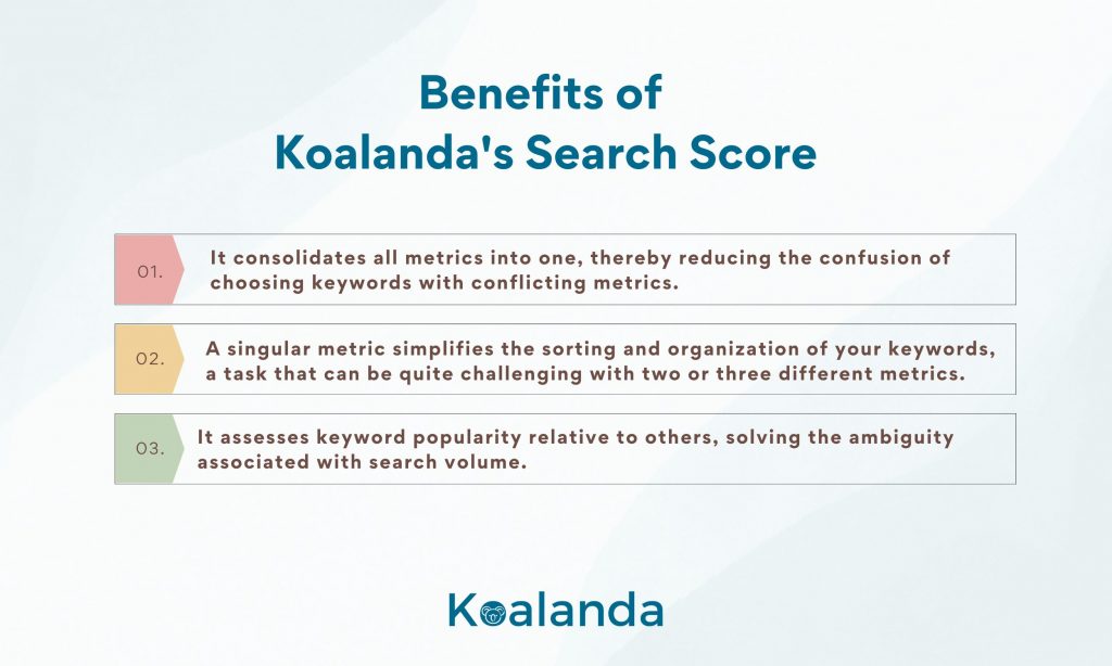Benefits of Koalanda's Search Score for Etsy