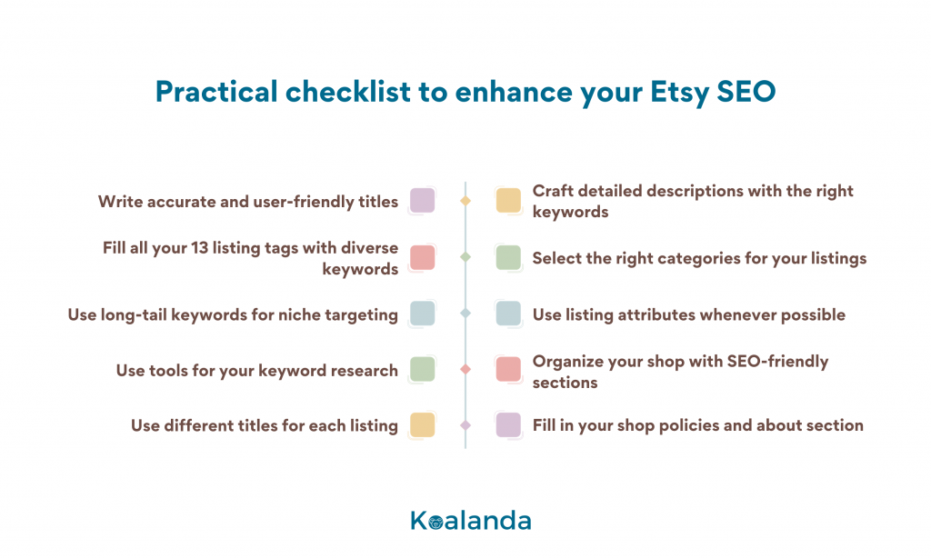Practical checklist to enhance your Etsy SEO