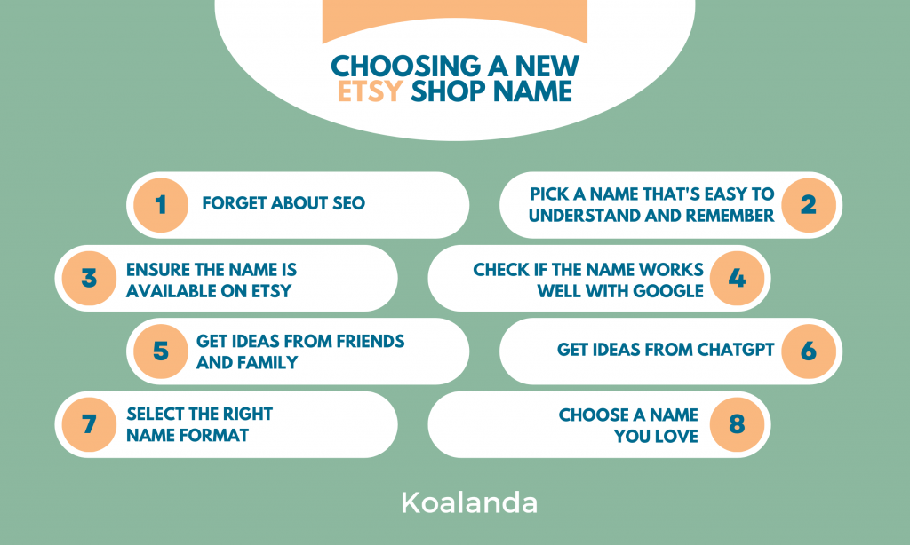 Choosing a new Etsy shop name