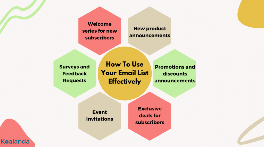How To Use Your Email List Effectively