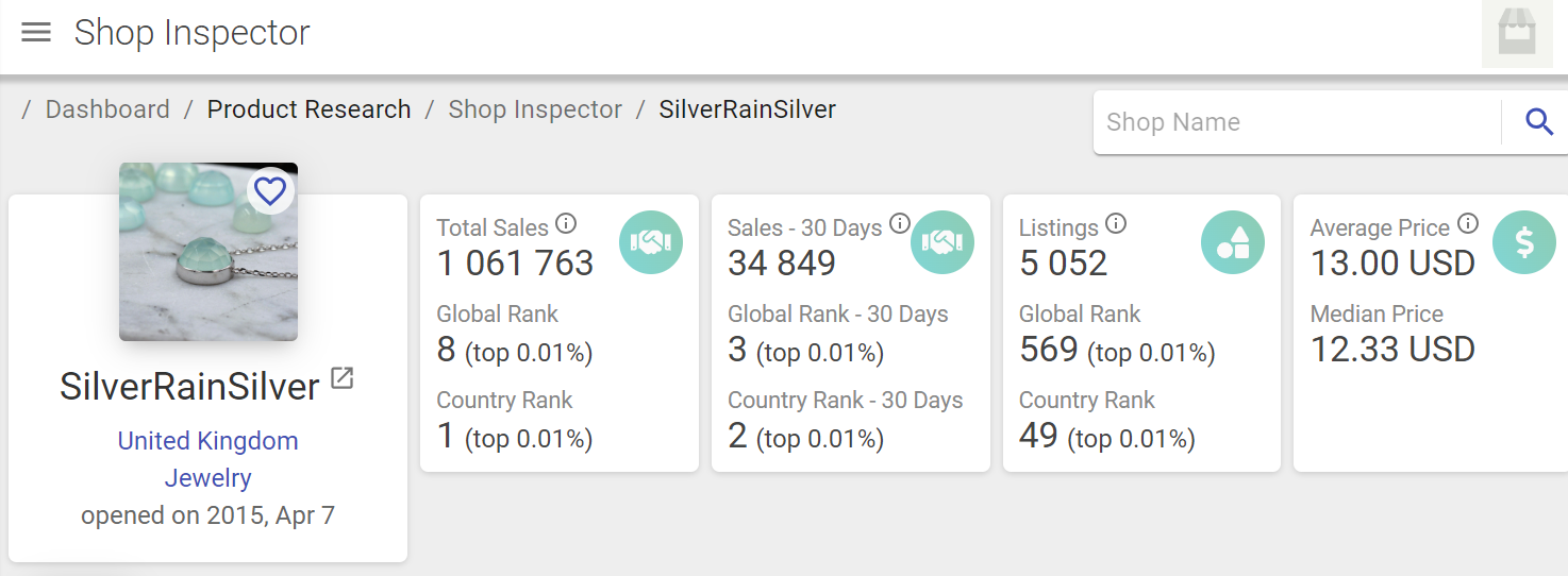 Koalanda Shop Inspector Overview